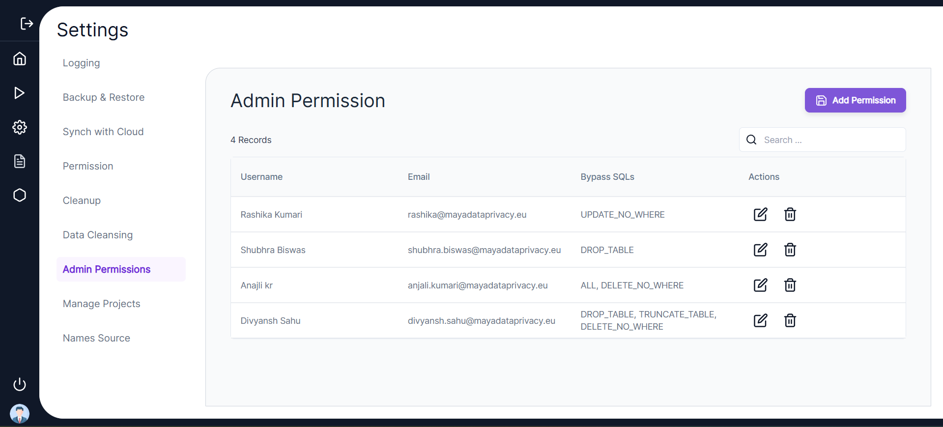 Admin Permission Screen